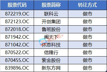 2025新澳門正版掛牌,087期25-41-15-46-23-20T：39