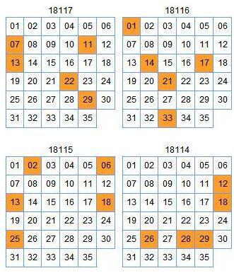 澳門一碼一碼100精準(zhǔn),089期11-31-32-17-34-45T：17