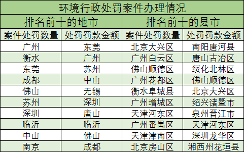澳門記錄所有歷史大全081期30-32-6-221-225-4T：29