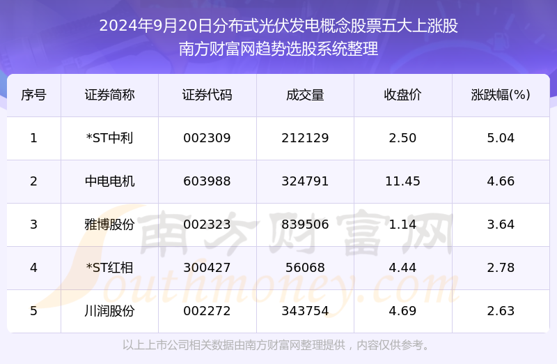 新澳今晚上9點(diǎn)30開獎(jiǎng)圖片,089期48-44-4-39-49-30T：41