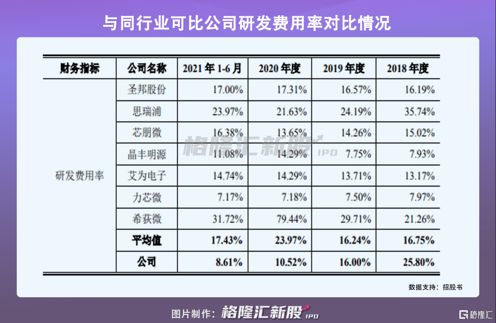 新澳門2025年正版碼表,087期48-21-42-17-39-44T：43
