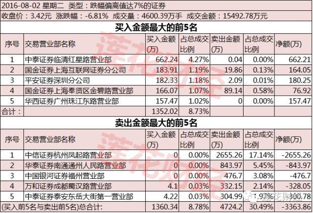 2025年正版免費(fèi)資料,087期22-48-48-7-19-43T：33