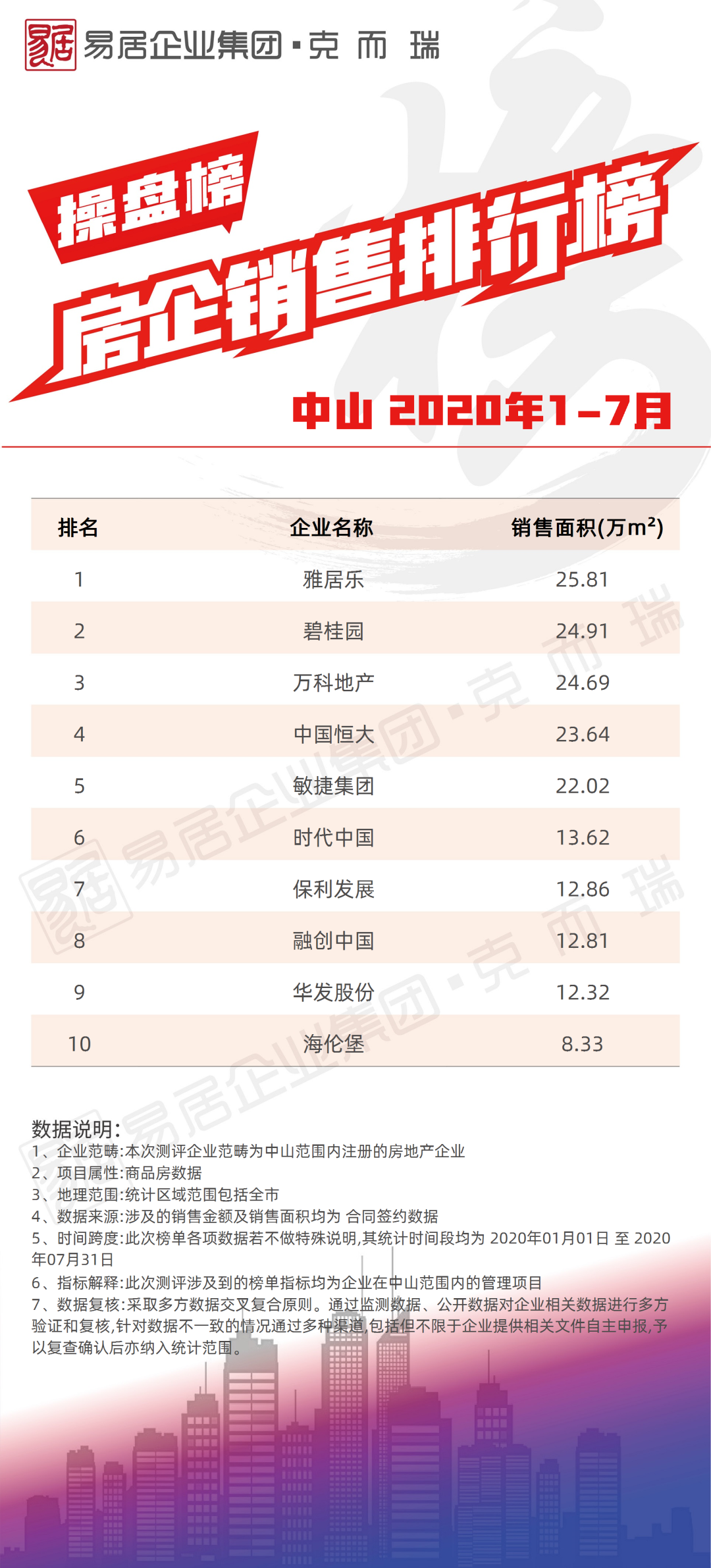似聽芹 第7頁