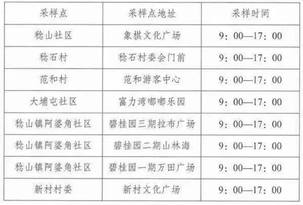 2025正版精準(zhǔn)免費(fèi)大全,087期7-18-10-13-39-19T：14