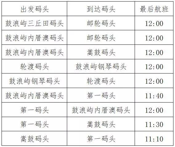 2025新澳六今晚資料,087期8-38-8-31-35-1T：39