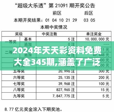 2025天天開彩免費(fèi)資料最新版,089期4-45-48-22-41-32T：36