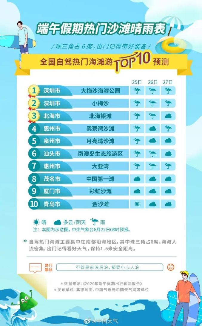 2025年免費(fèi)正版資料大全,087期17-10-38-37-41-19T：13