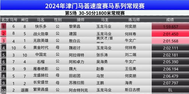2025新奧門天天開大全,089期12-14-35-20-17-26T：24