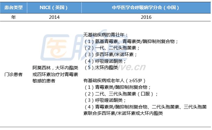 37197com澳彩資料查詢資料,089期37-48-33-29-28-25T：20