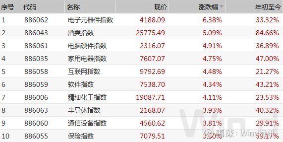 新澳9點30分精準(zhǔn)開獎結(jié)果,087期24-3-39-17-49-4T：6