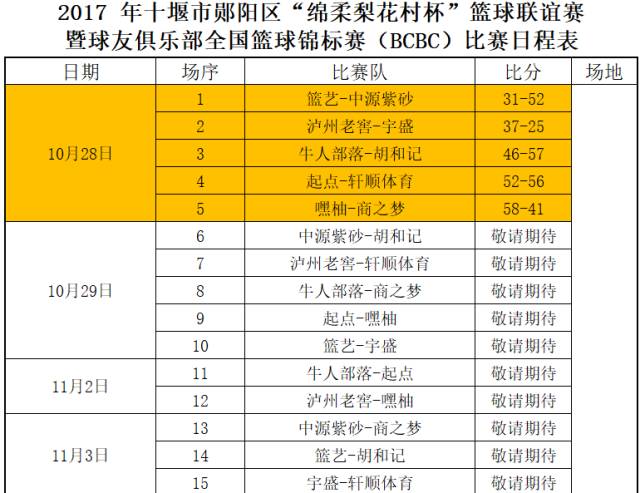 今晚9點(diǎn)30開(kāi)特馬開(kāi)什么號(hào),087期22-45-16-1-34-16T：43
