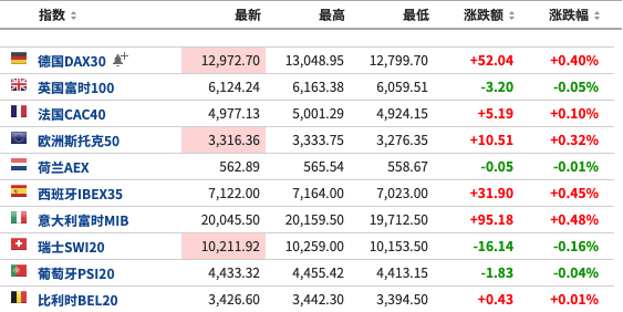 信高揚(yáng) 第6頁