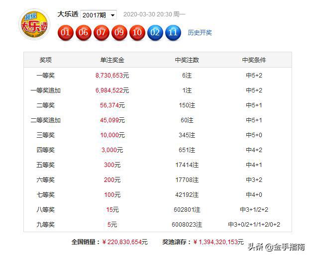 2025澳門精準(zhǔn)免費(fèi)大全,089期17-35-1-19-17-40T：48