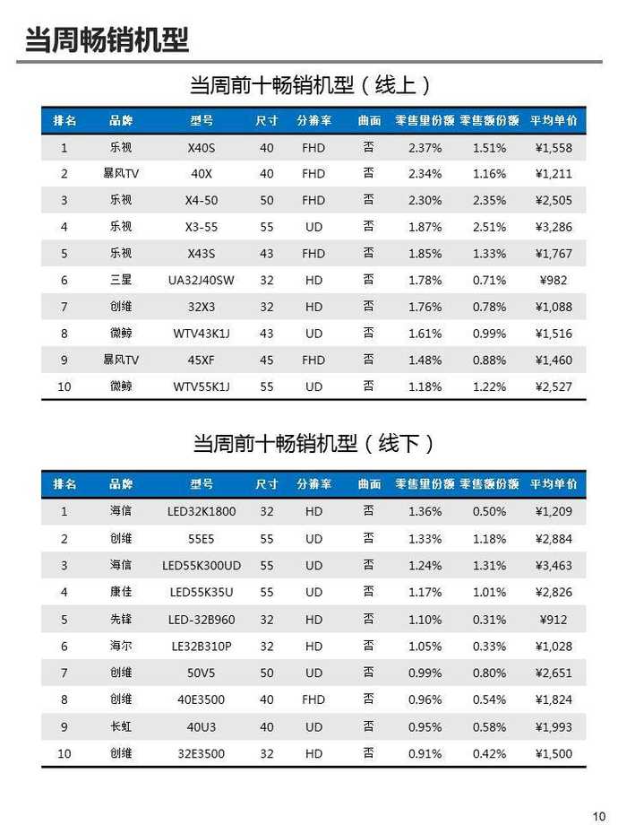 2025新澳正版資料最新網(wǎng),087期27-1-23-22-43-1T：37