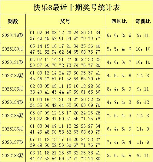新澳門天天彩免費全年大全,087期30-32-6-21-25-4T：29