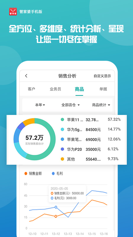 7777788888管家精準(zhǔn)管家婆免費(fèi),089期29-11-34-19-10-33T：40