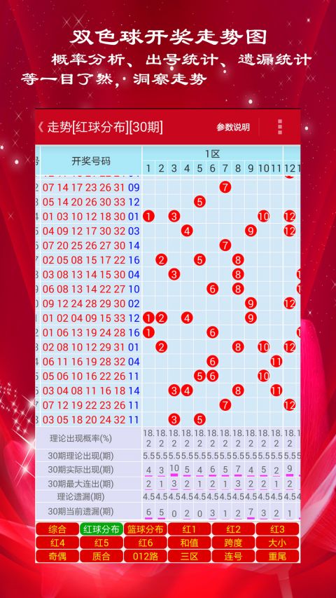 澳門彩天天期期精準(zhǔn)單雙波色,087期4-5-25-19-19-41T：4