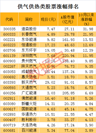 2025澳門免費精準六肖,087期43-47-11-49-13-19T：25