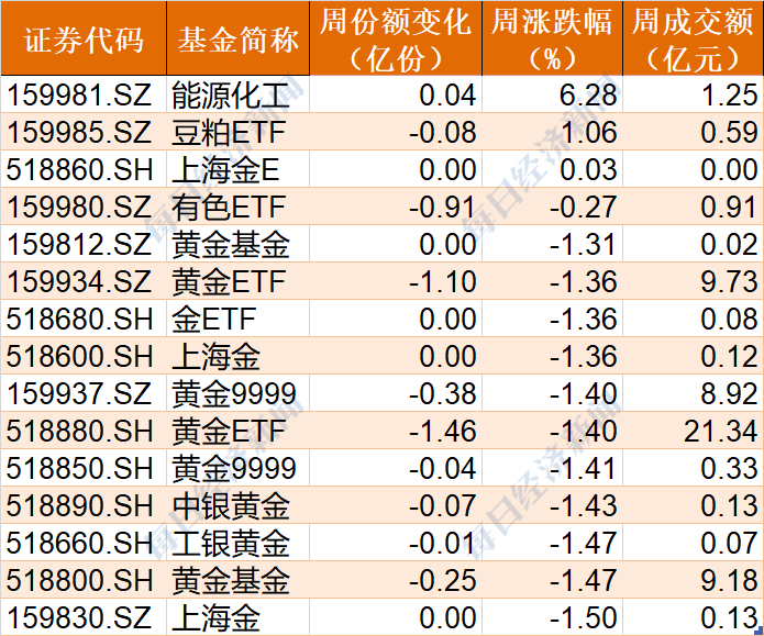 2025新奧門天天開好彩081期22-45-16-1-34-16T：43