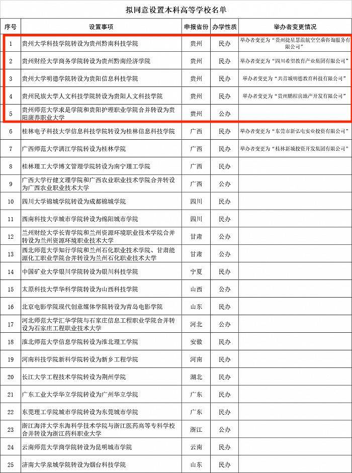 新澳門最精準正最精準查詢,089期5-46-45-26-19-5T：26