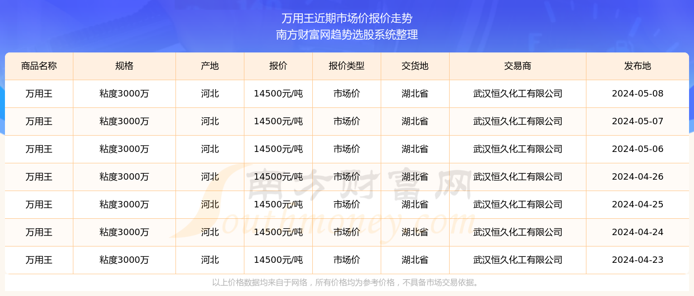 新澳門(mén)今晚開(kāi)獎(jiǎng)結(jié)果查詢(xún),087期46-5-25-15-11-17T：8
