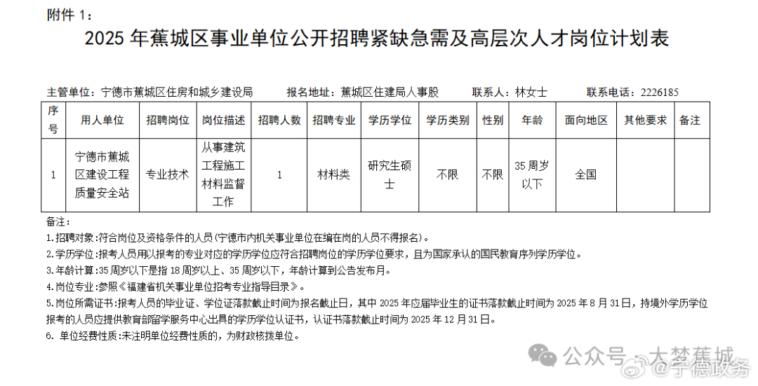 洪江市交通運(yùn)輸局最新招聘信息概覽，職位、要求及申請指南全解析
