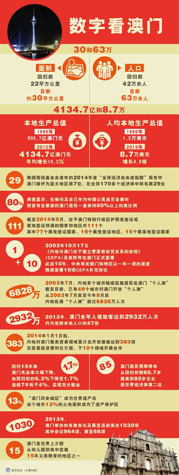 2025年3月 第14頁