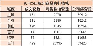 2025精準免費資料大全,089期10-45-25-3-9-44T：5