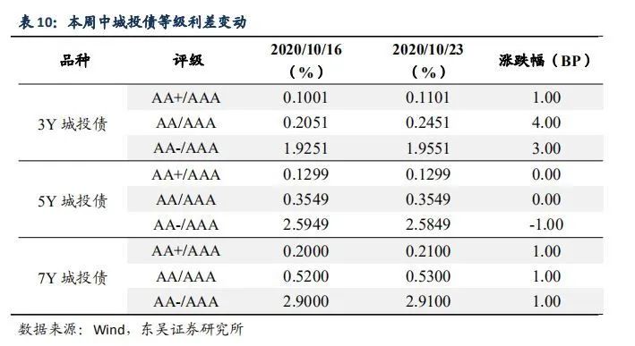 2025新澳今晚開獎資料,089期11-40-16-2-1-9T：23