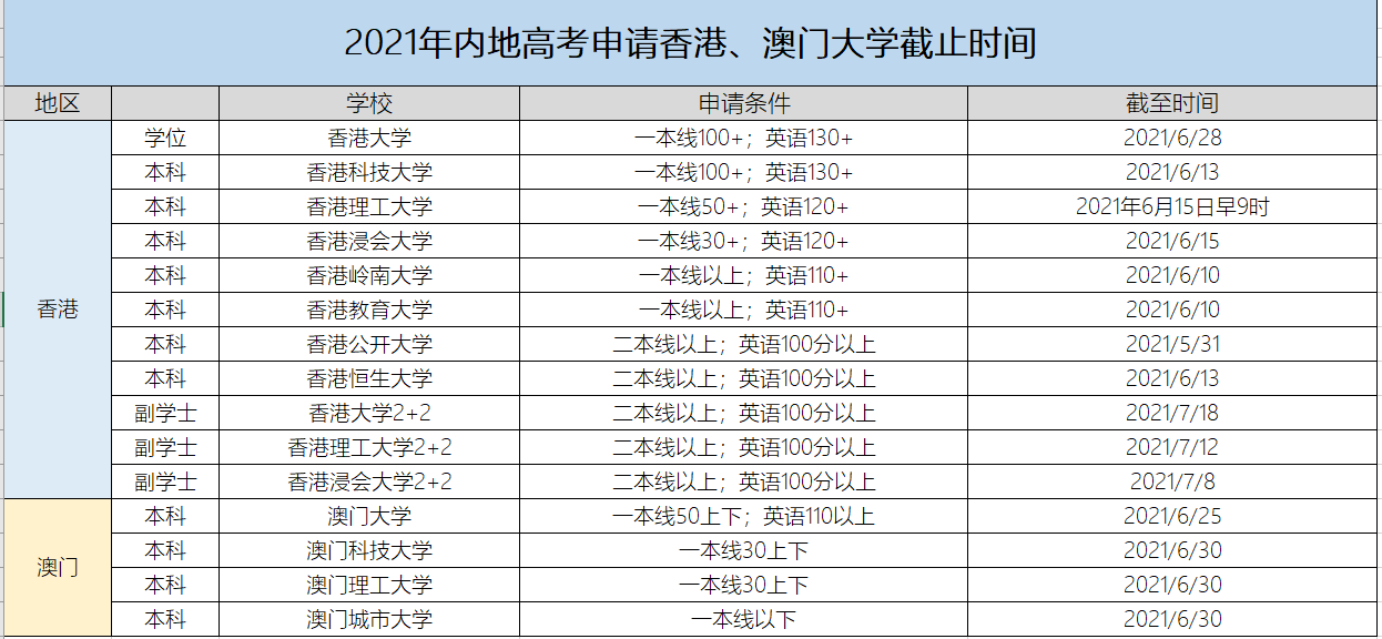 澳門4949最快開獎結(jié)果,087期29-11-49-34-13-42T：8
