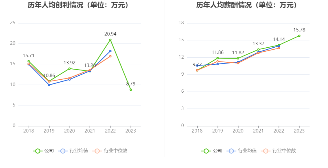 2025年天天開彩免費(fèi)大全,089期38-8-22-14-2-17T：14