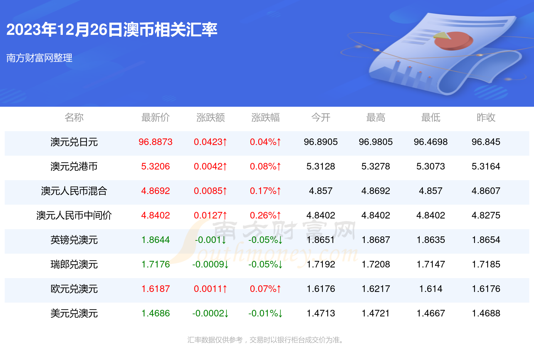 2025新澳天天免費(fèi)大全,089期12-43-49-43-33-33T：10