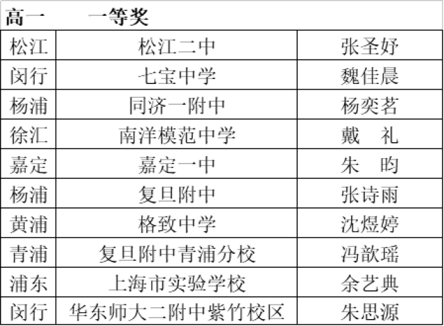 2025年正版資料免費大全最新版本,089期37-49-31-31-49-28T：24