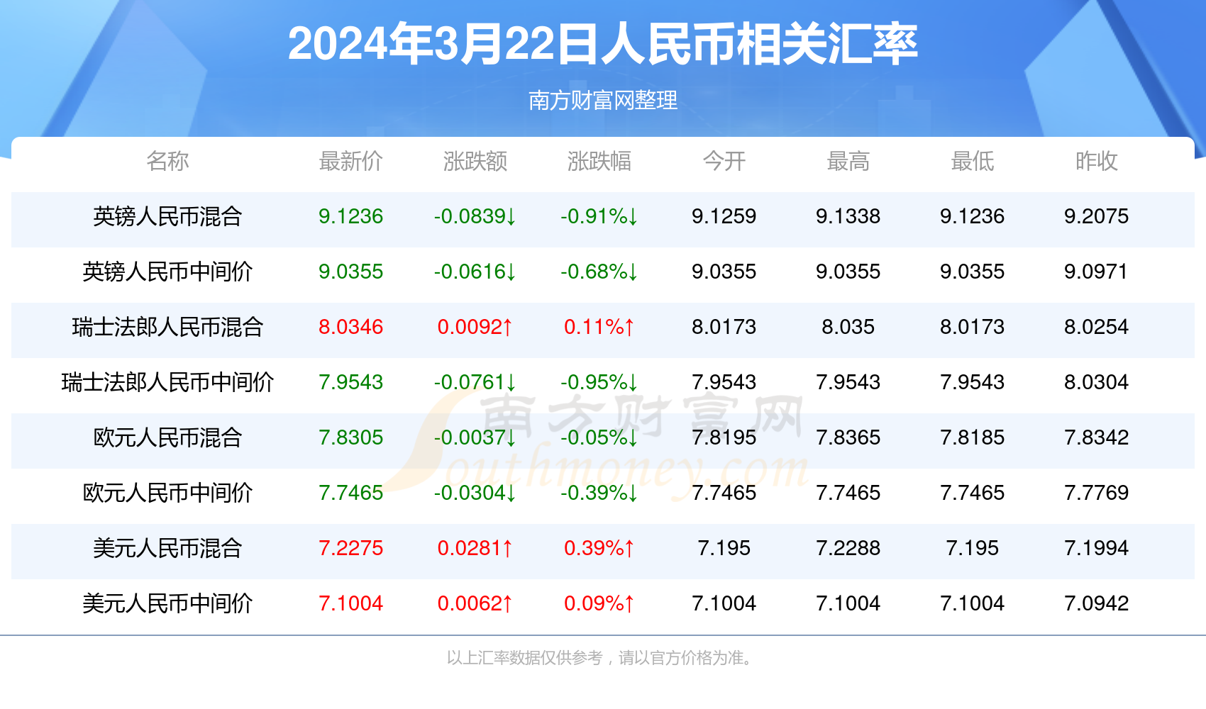 新澳2025今晚開獎資料匯總大全,089期12-10-5-22-16-5T：23