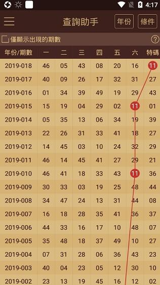 2025澳門天天開好彩大全19期,087期36-46-44-32-15-23T：26