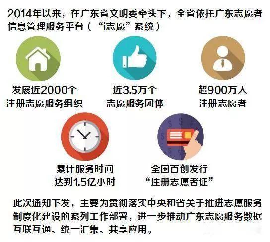 廣東八二站82157ccm最新消息,089期48-48-10-47-20-26T：29