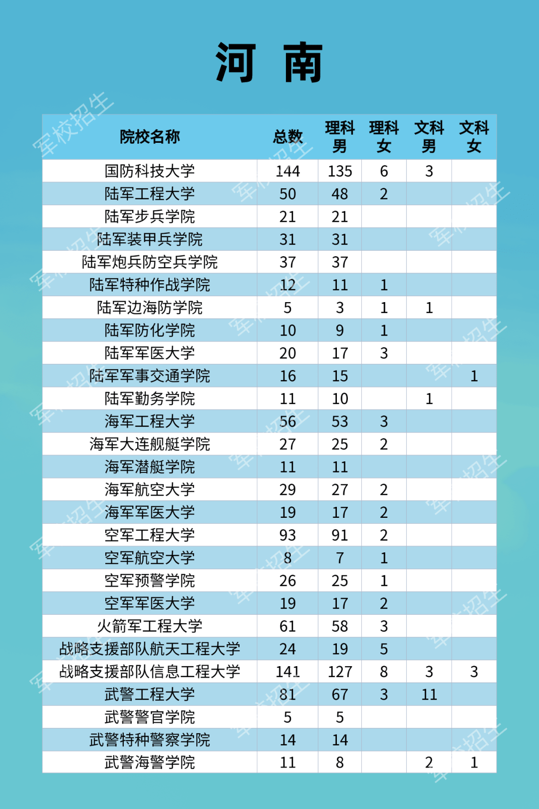 2005新澳門天天開好彩,089期11-31-30-32-21-48T：34