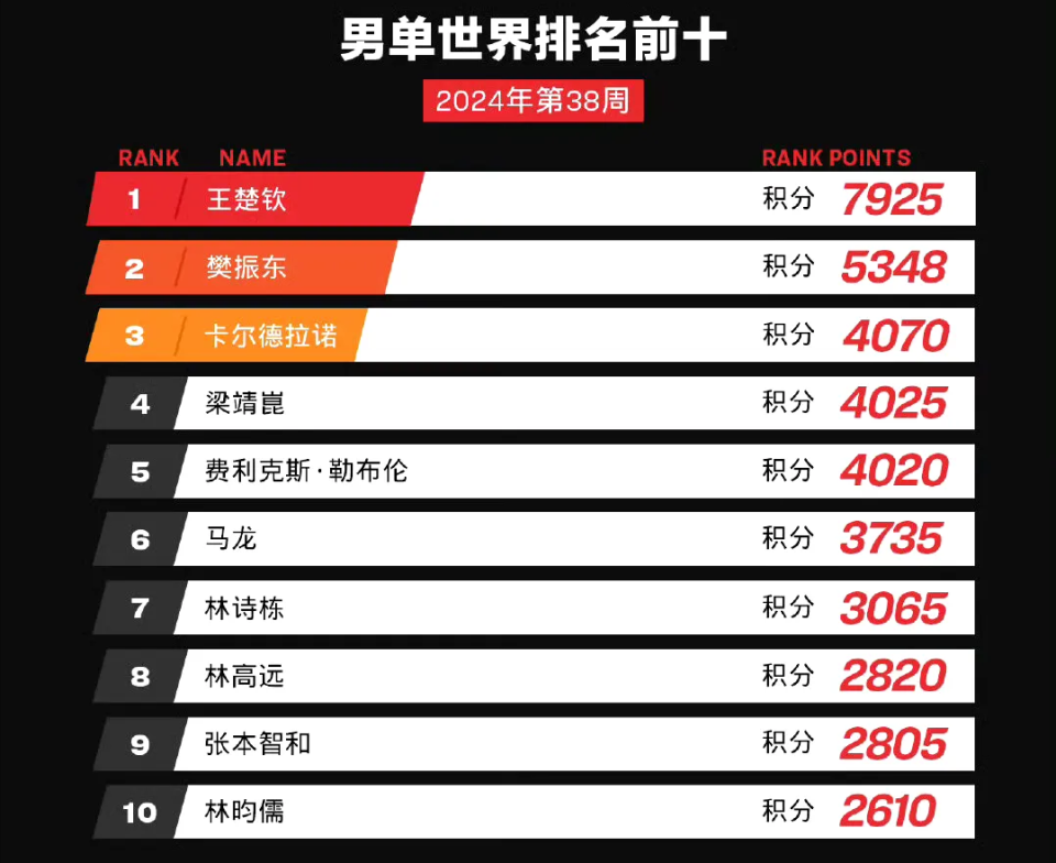 2024今晚新澳門開獎號碼,087期43-4-6-26-29-17T：29