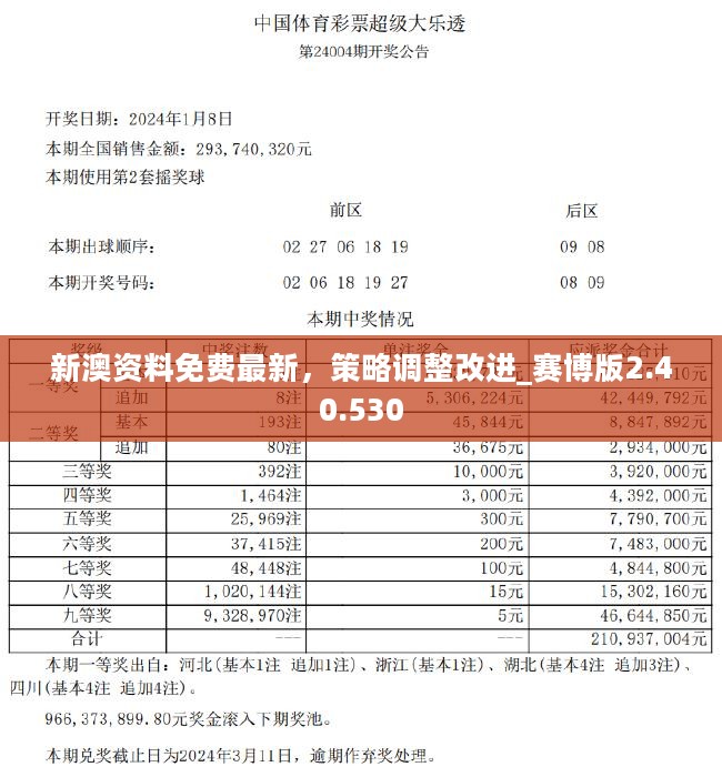 新澳最新版資料心水,087期24-26-35-32-6-29T：3