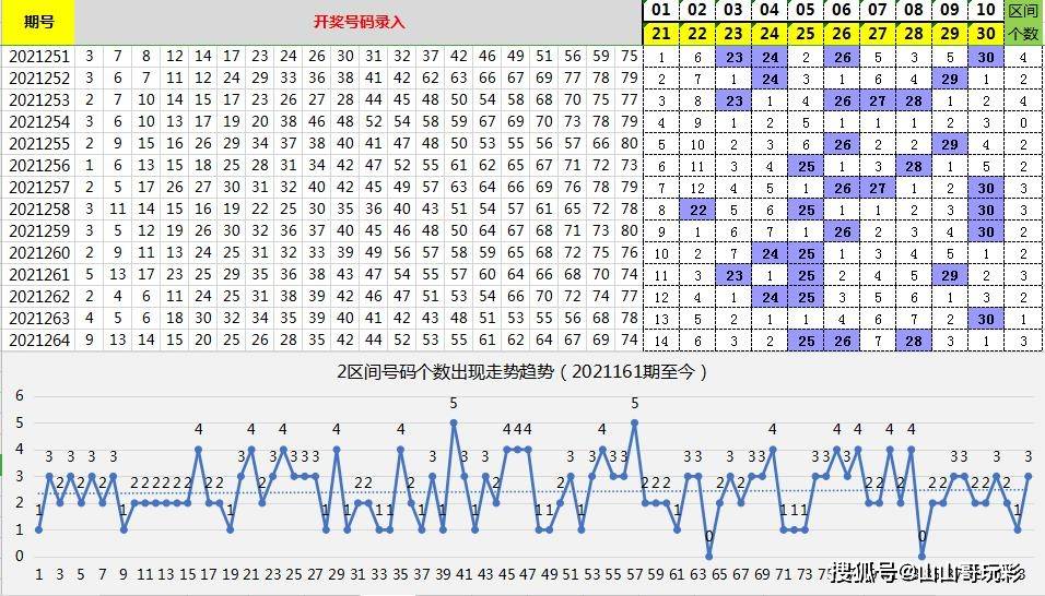 澳門一碼一碼100準(zhǔn)確河南,087期25-3-21-8-37-18T：46
