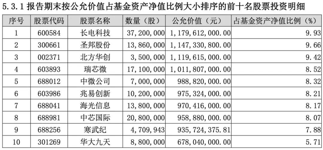 新澳天天彩期期精準(zhǔn),089期25-25-41-34-16-2T：43