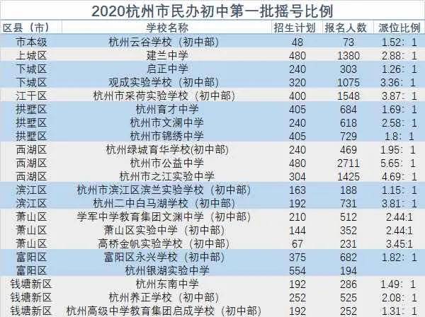新澳門正版最準(zhǔn)最快,089期25-3-21-8-37-18T：46