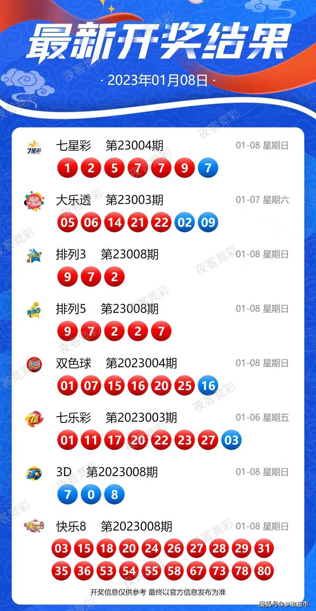 新澳今晚上9點(diǎn)30開獎(jiǎng),089期25-1-9-4-37-5T：12