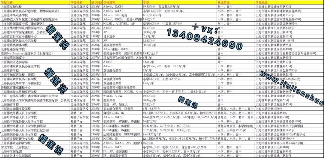 新奧2025正版資料大全,089期5-23-36-22-34-19T：1