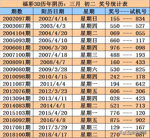 2025港六今晚開獎結(jié)果,089期5-46-45-26-19-5T：26