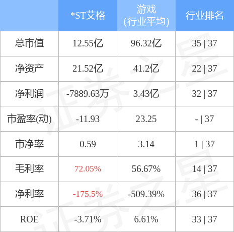 新奧天天開(kāi)獎(jiǎng)資料大全最新54期129期,087期8-20-25-5-40-10T：39