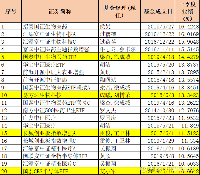 最精準(zhǔn)一碼100%澳門(mén)091期13-6-28-31-8-24T：15
