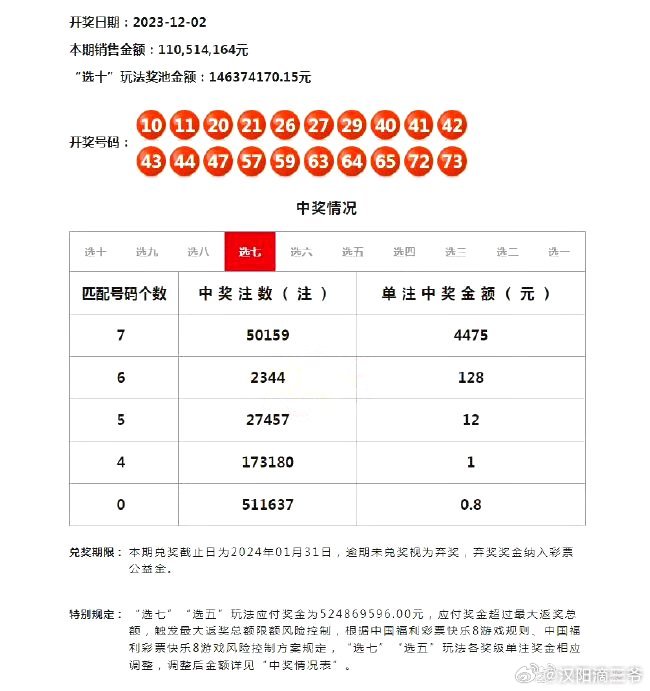 2025港六今晚開獎(jiǎng)號碼1091期4-11-26-46-27-45T：23