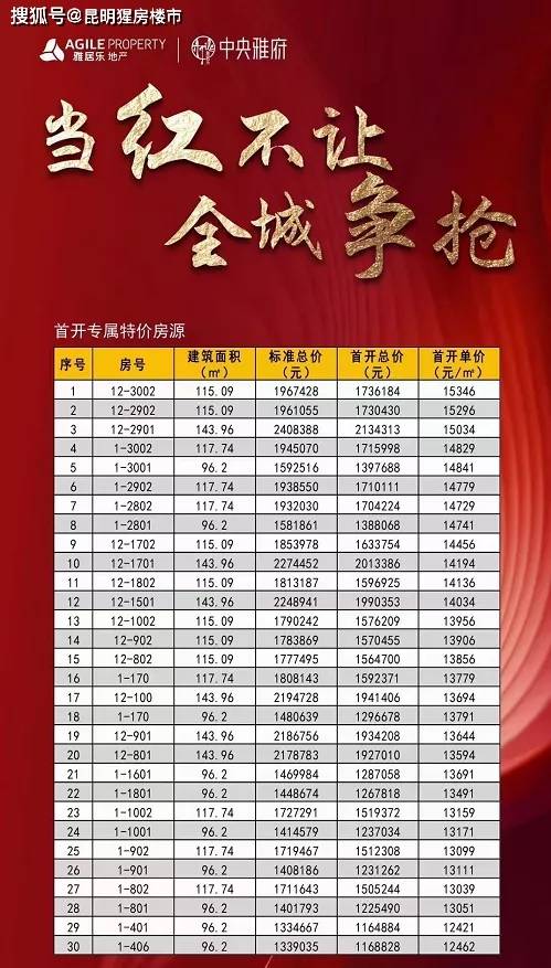2025年新奧天天開好彩091期25-39-21-15-32-11T：18