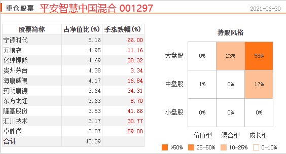 777778888精準(zhǔn)免費(fèi)四肖091期47-7-15-7-47-43T：18